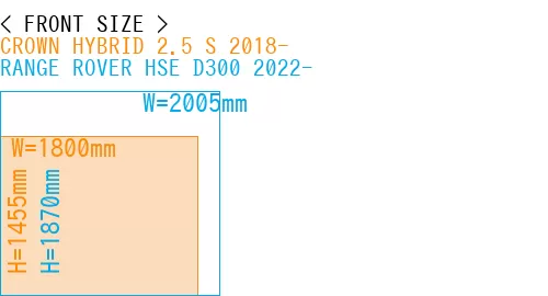 #CROWN HYBRID 2.5 S 2018- + RANGE ROVER HSE D300 2022-